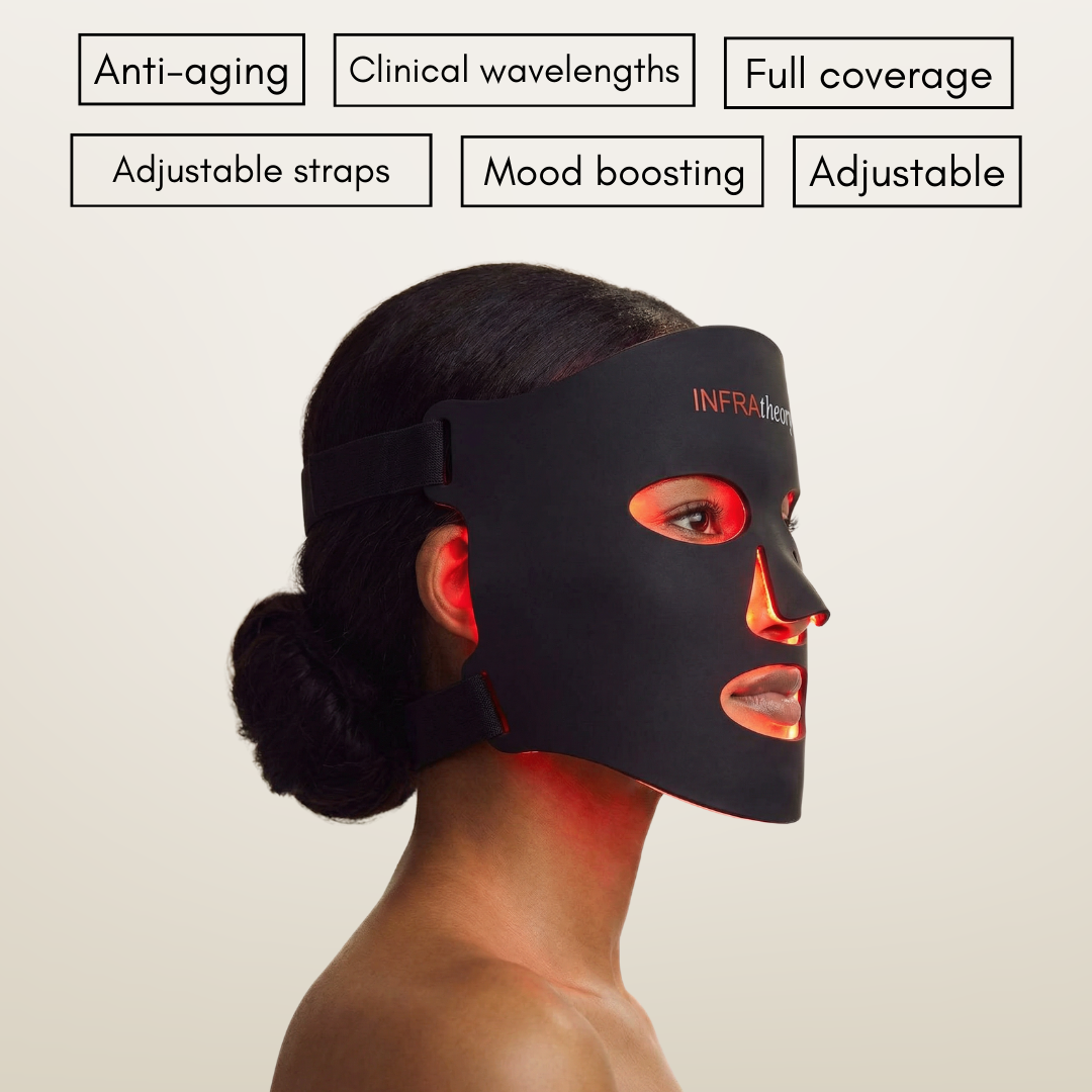 InfraTheory™ LED Light Therapy Mask
