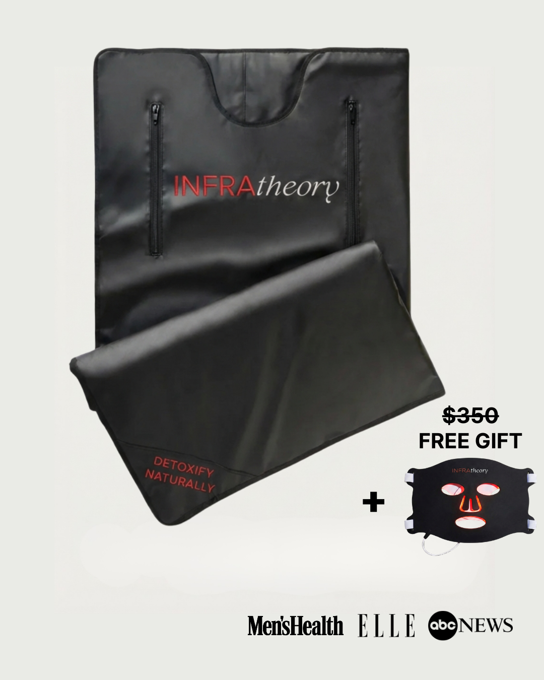 InfraTheory™ Infrared Sauna Blanket