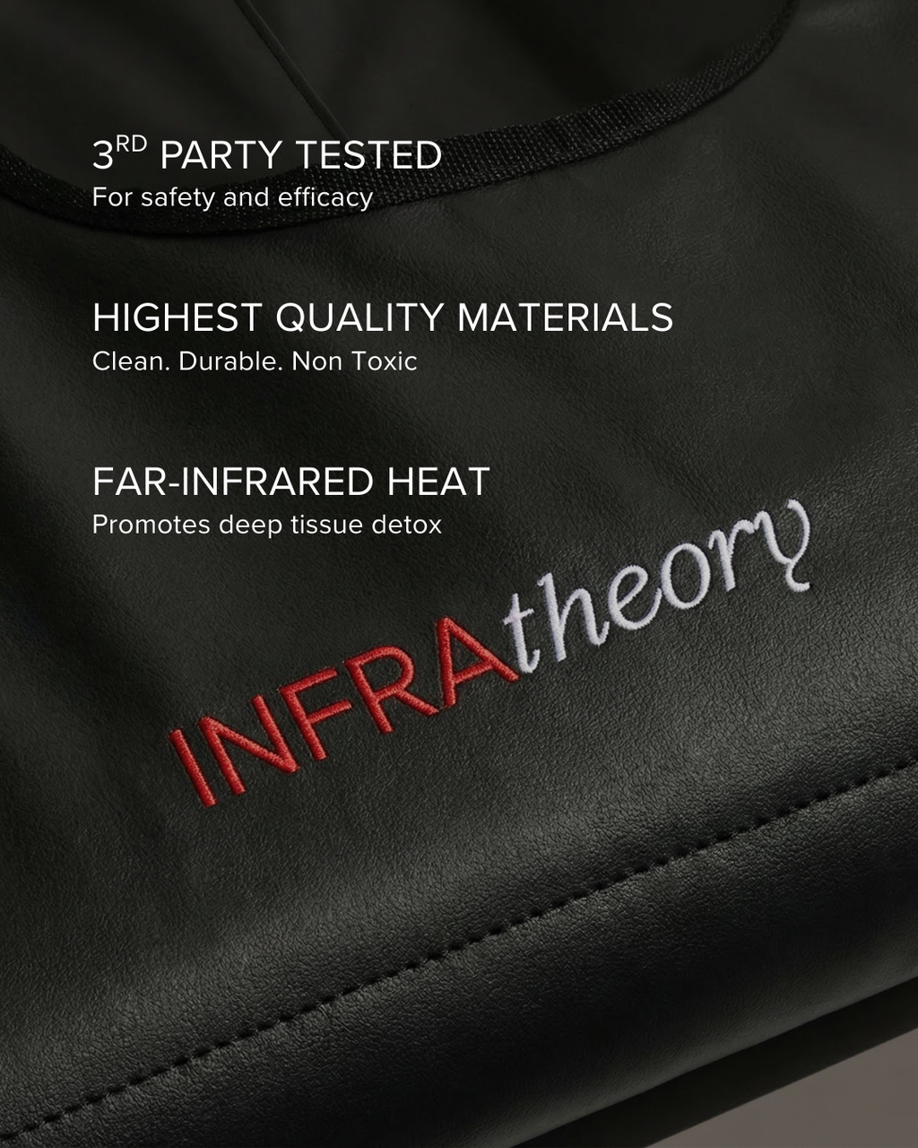 InfraTheory™ Infrared Sauna Blanket