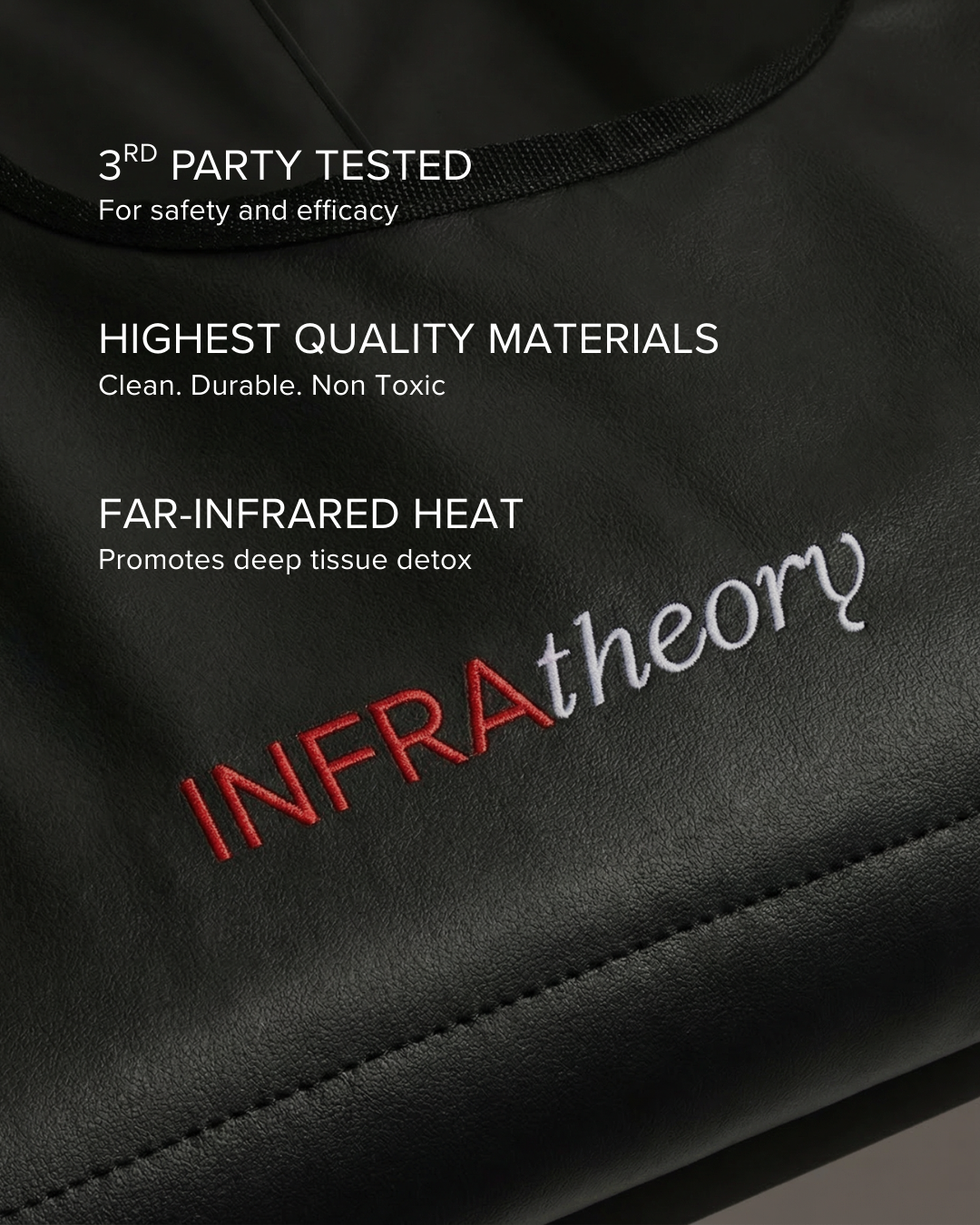 InfraTheory™ Infrared Sauna Blanket